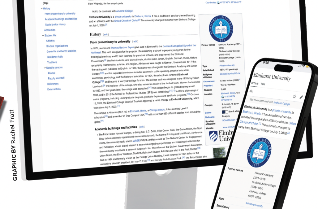 An illustration of a computer and phone features Elmhurst University's Wikipedia page.